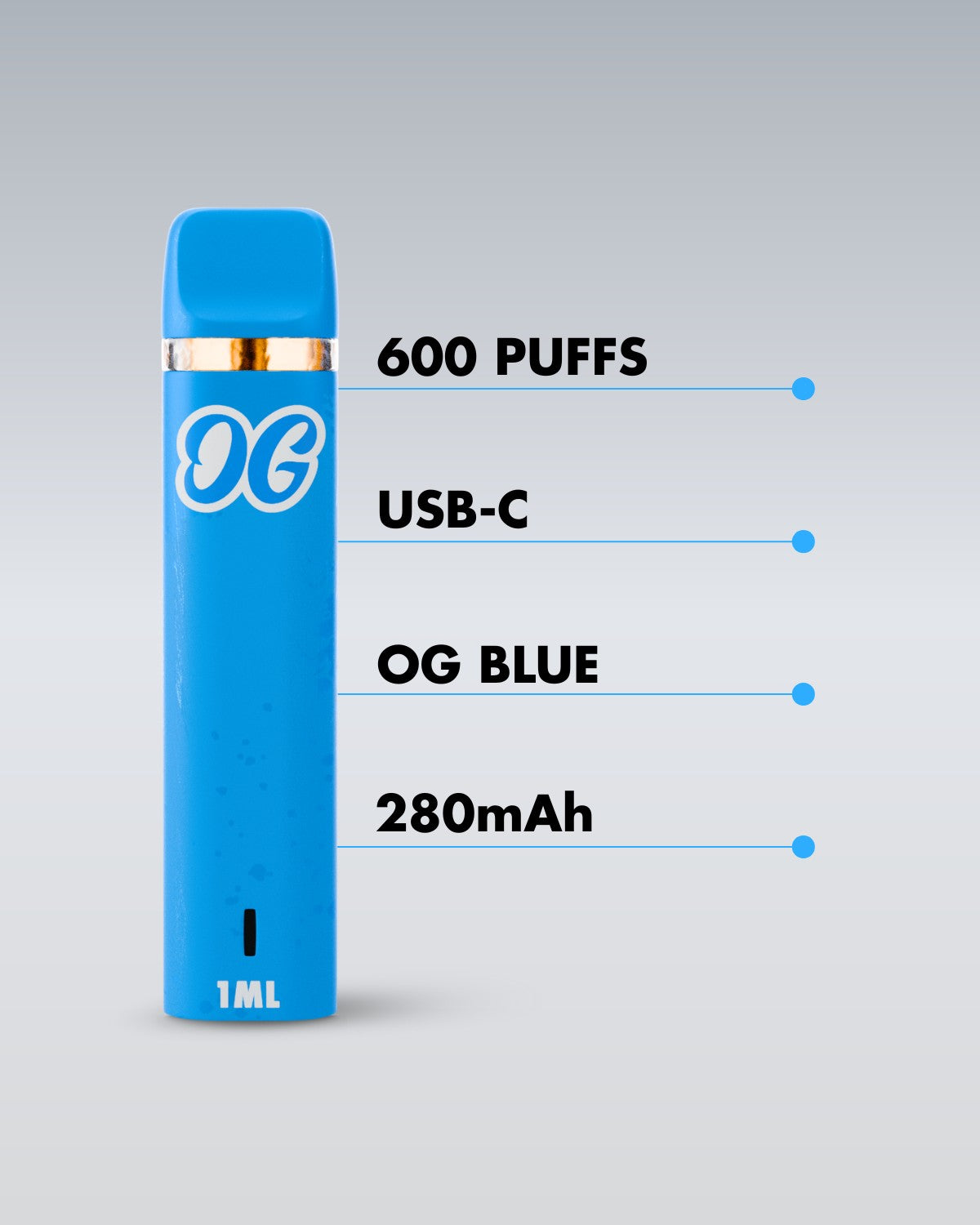 Superior Vape 96% | Blueberry (Sativa)